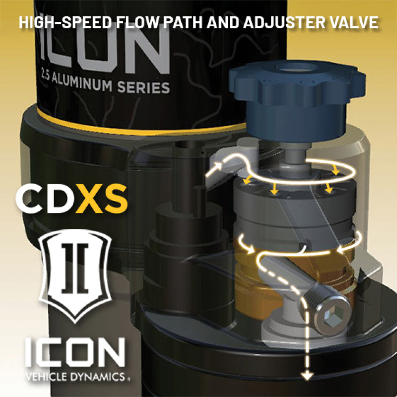 ICON 09-24 Ford F-150 2/4WD 2.5 Series VS PB CDXS Rear Shocks - Pair